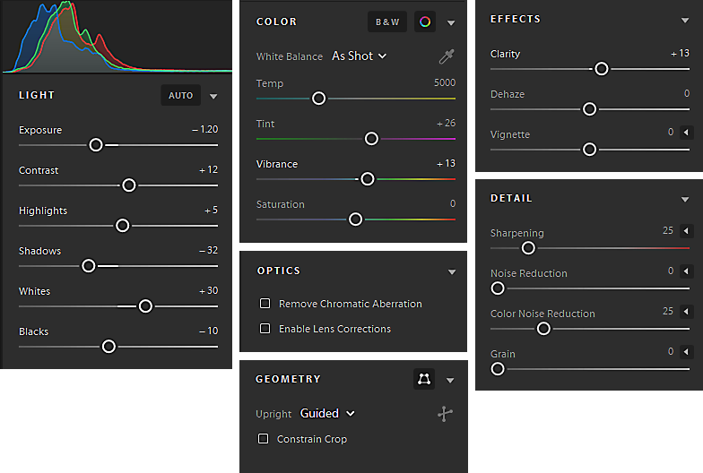 Lightroom CC 2018 Edit Panels